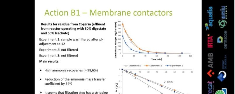 Screenshot. Online presentation of membrane contactors results